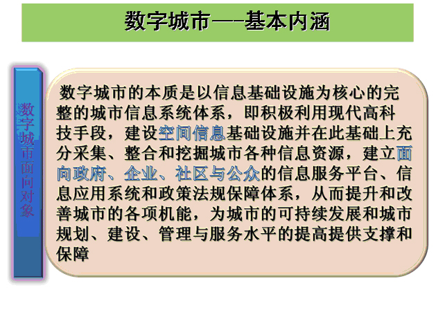 数字城市的基本内涵与建设目